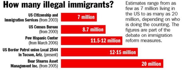 what-if-you-are-caught-working-illegally-in-canada-who-is-an-illegal