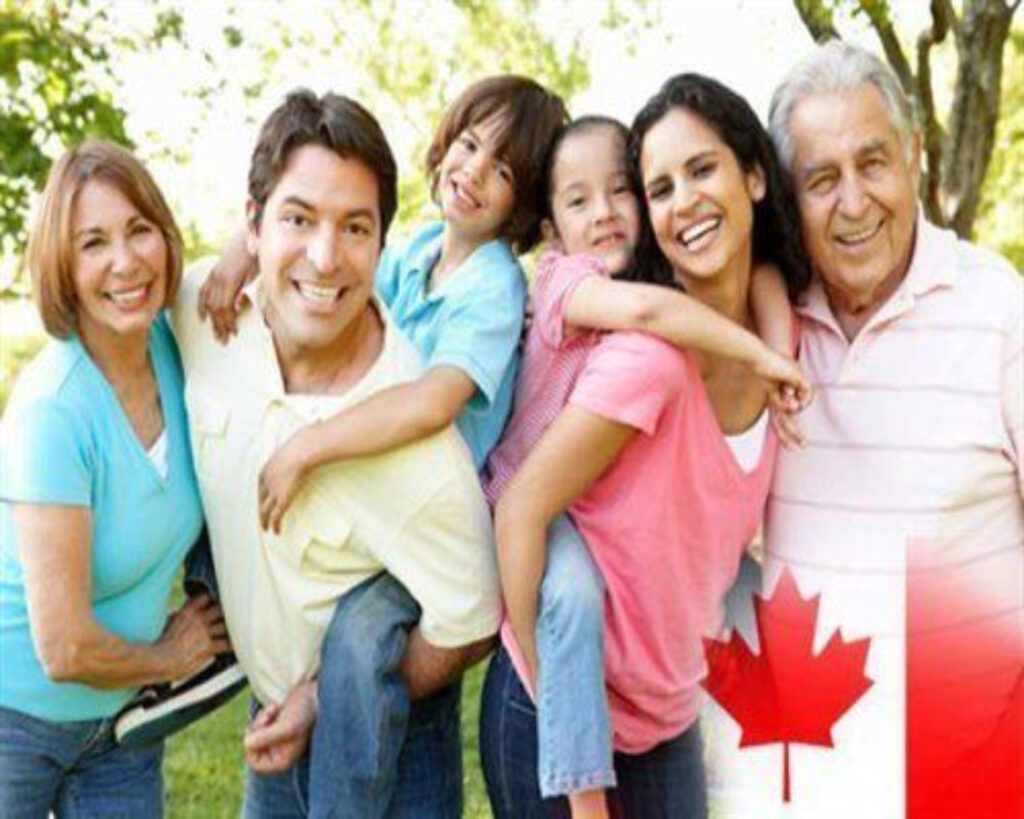 How Much Income Is Needed In Order To Sponsor Your Parents To Canada 