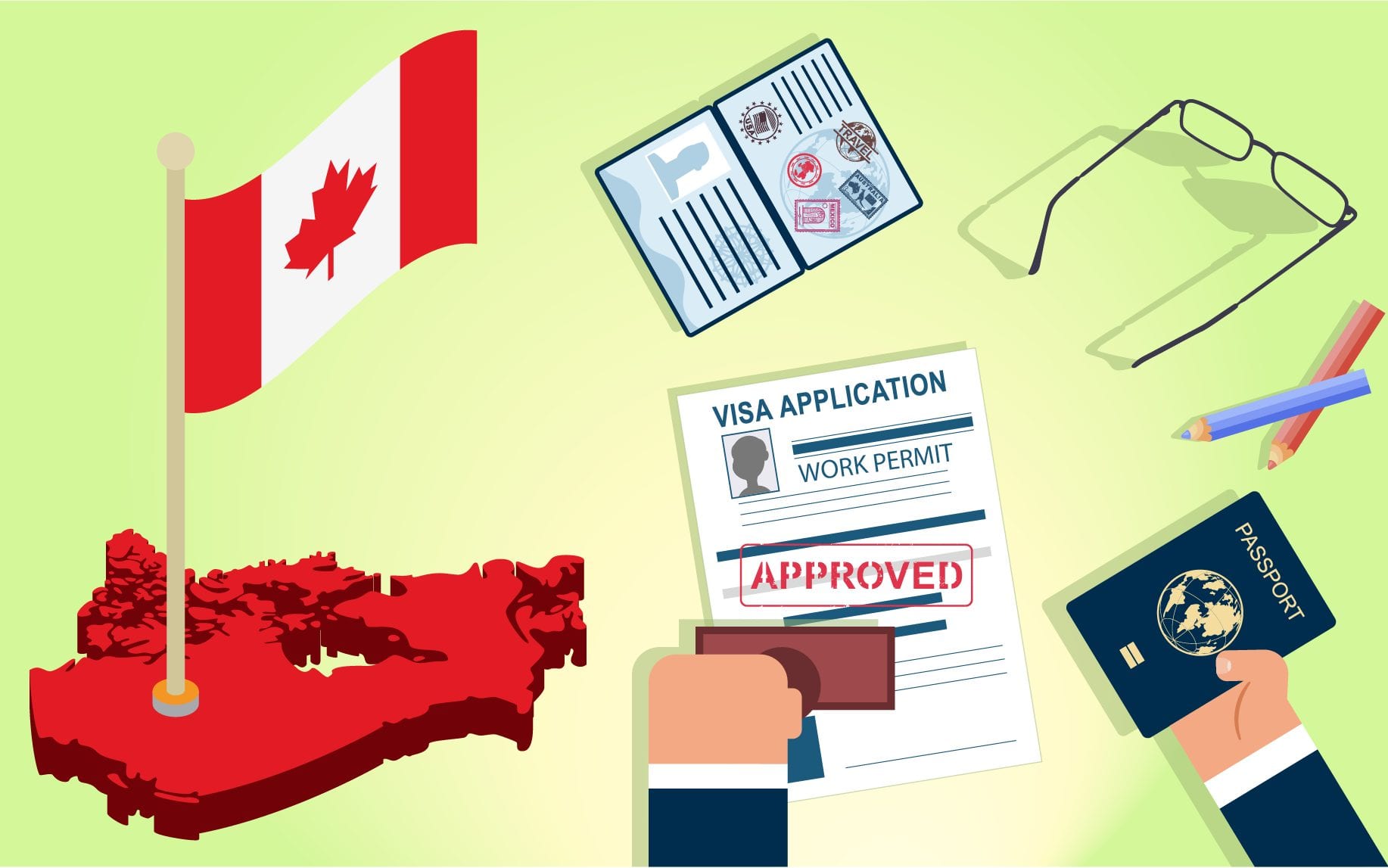 IRCC Declares Spouses of Open Work Permit Holders Eligible for OWP in