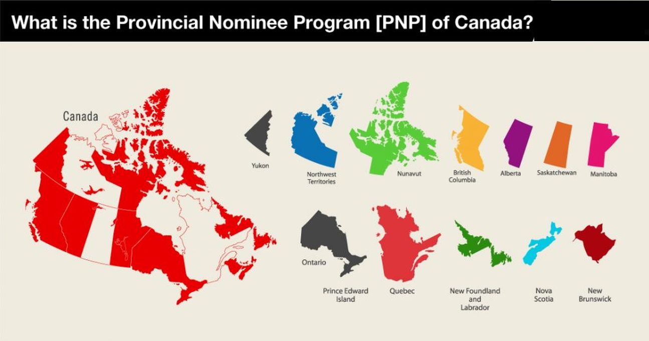 Which Provincial Nominee Programs (PNP) For Immigration To Canada Is ...